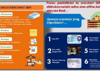 Pambayaran dengan Digitalisasi untuk Dorong Pemulihan Ekonomi pada Masa Pandemi Covid 19
